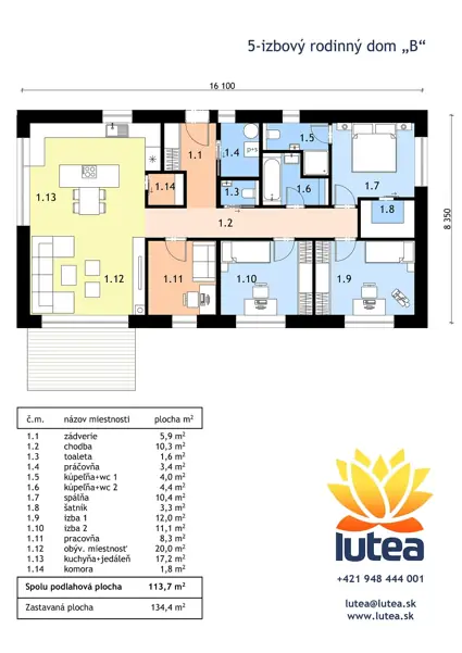 Rezidencia LUTEA - STAVIDAST s. r. o.
